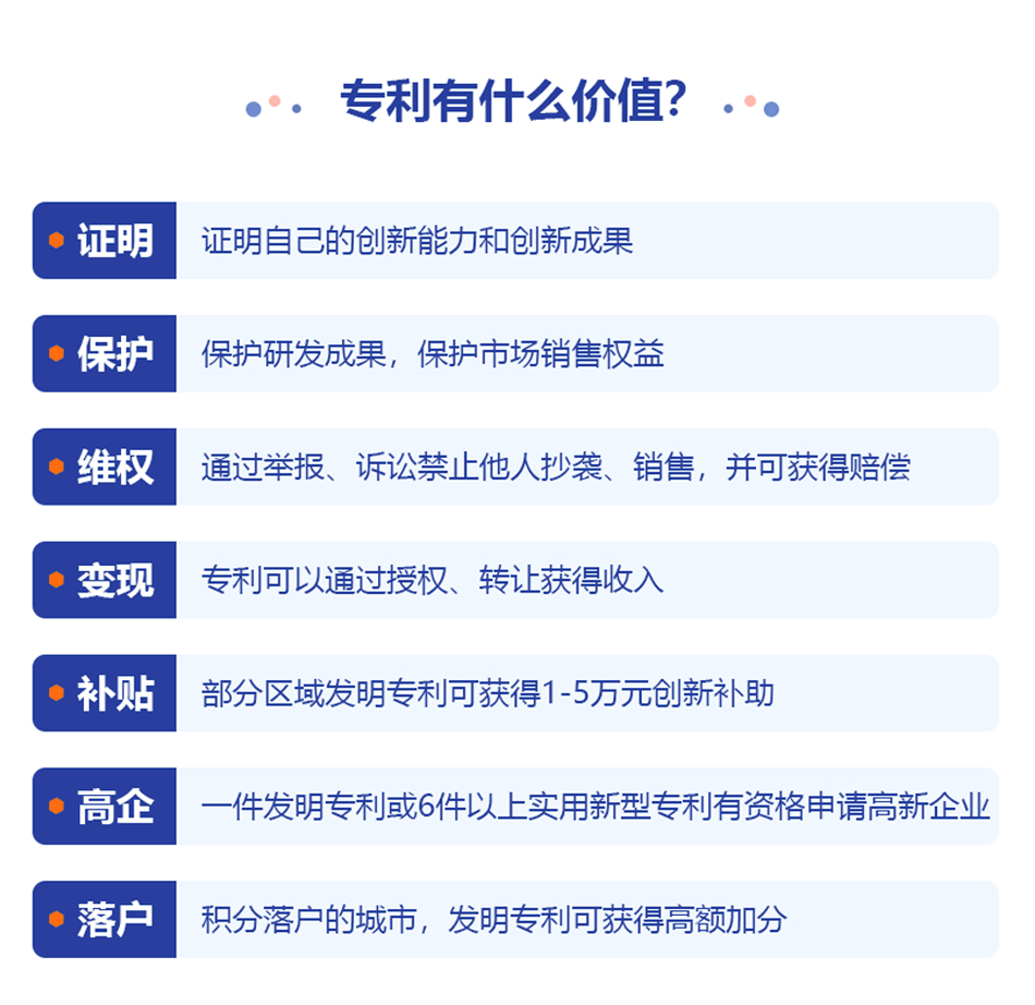 實(shí)用新型專利_04.png