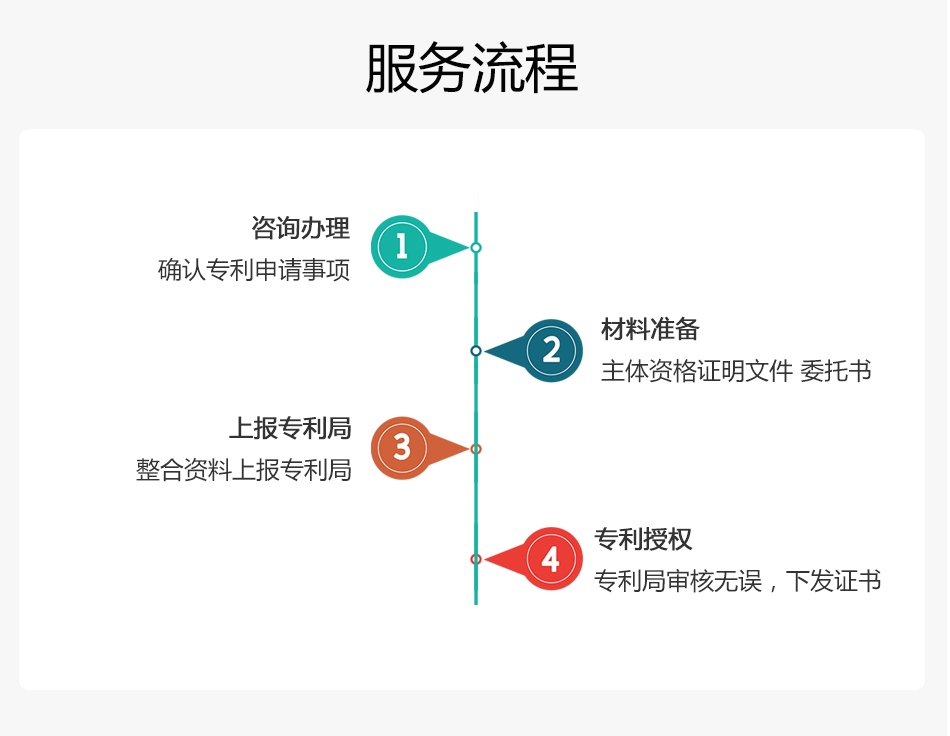 實(shí)用新型專利_05.jpg